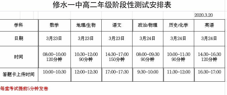 修水一中高二年级阶段性测试安排表