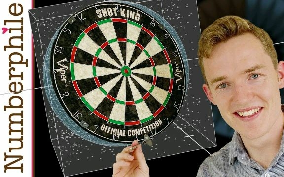 3Blue1Brown 视频封面