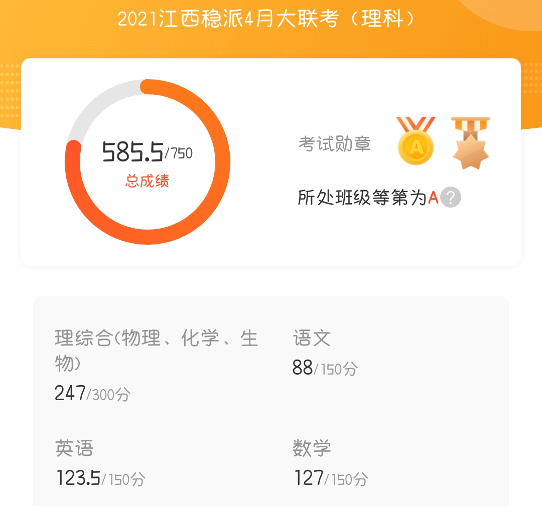 2021 江西稳派 4 月大联考（理科）成绩